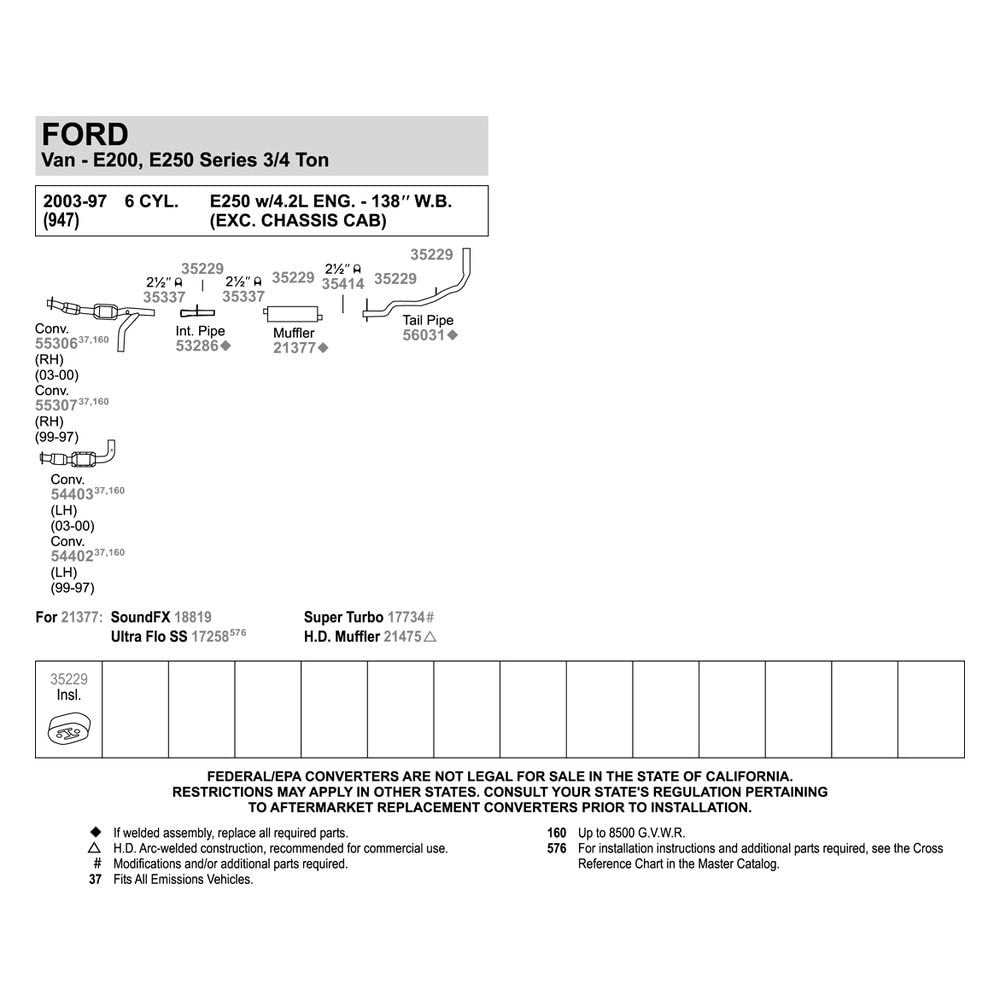 Walker SoundFX 18819 Direct Fit Exhaust Muffler 2.5" Inlet (ID) 2.5" Outlet (ID) for Ford E-250