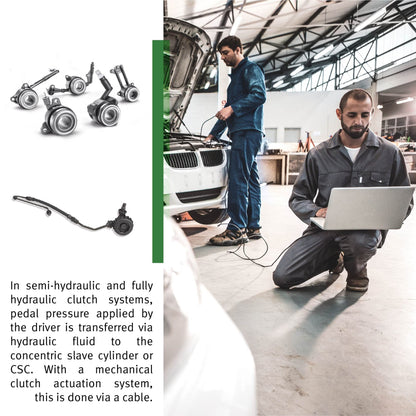 Schaeffler LuK LSC123 Clutch Slave Cylinder, OEM Clutch Release Replacement Parts