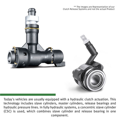 Schaeffler LuK LSC119 Clutch Slave Cylinder, OEM Clutch Release Replacement Parts