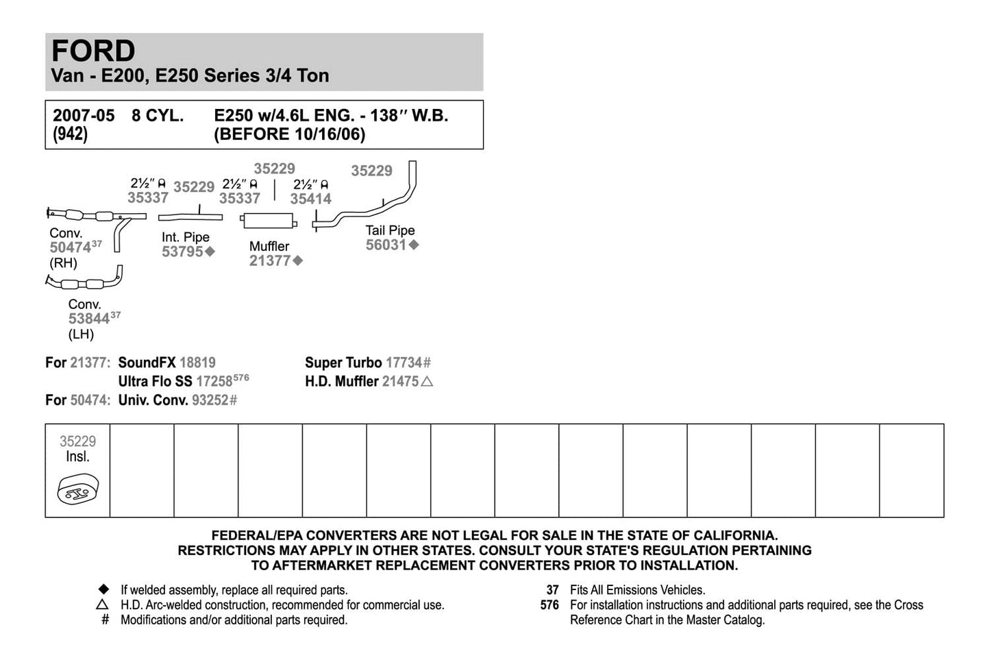 Walker SoundFX 18819 Direct Fit Exhaust Muffler 2.5" Inlet (ID) 2.5" Outlet (ID) for Ford E-250